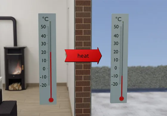 Rockwool lamella suppliers in India